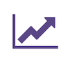Business Process Optimization